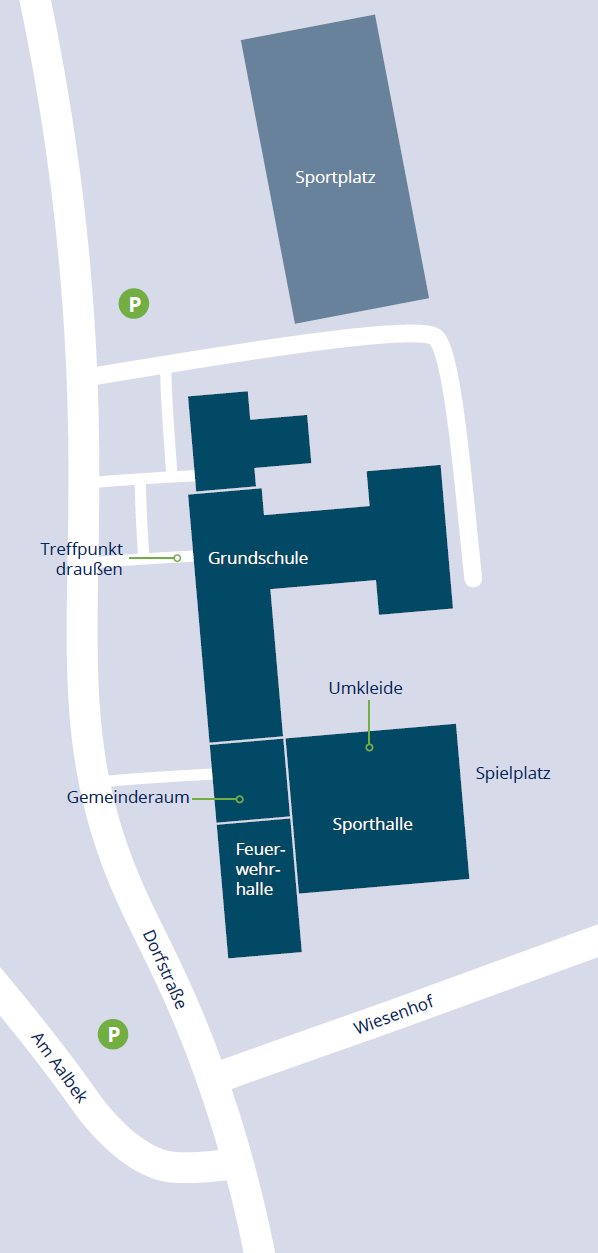 Lageplan Mielkendorf Schule